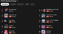 ꡼ No.004Υͥ / Υ󥿥ӥ塼ϼо줷UGCץåȥեˡڹ񤫤־ꡩStoveϤȤ륹ޥ륲ȤΥǥؤĩϡζȳٱǤϤʤä