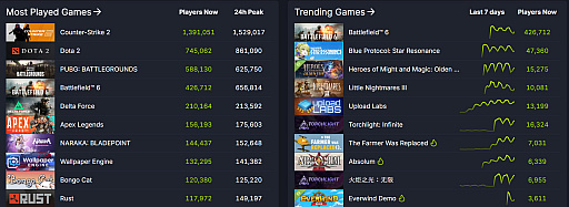 ꡼ No.006Υͥ / Υ󥿥ӥ塼ϼо줷UGCץåȥեˡڹ񤫤־ꡩStoveϤȤ륹ޥ륲ȤΥǥؤĩϡζȳٱǤϤʤä