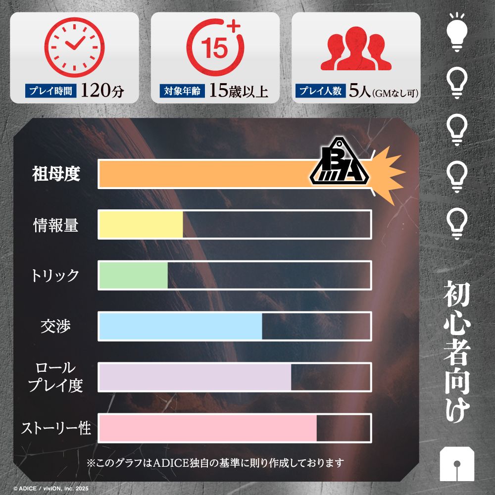 ꡼ No.009 | ADICEޡå2025νŸܡɥ֥饤֥פȥޡߥƥ꡼ֺƵ᥿פ