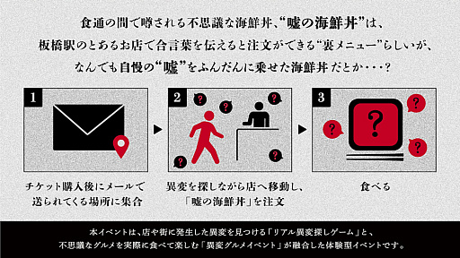 画像ギャラリー No.002のサムネイル画像 / リアル異変探しゲーム&異変グルメイベントが楽しめる。「ガイドが嘘しか言わない『嘘のツアー』」,最新イベント「嘘の海鮮丼屋」を開催