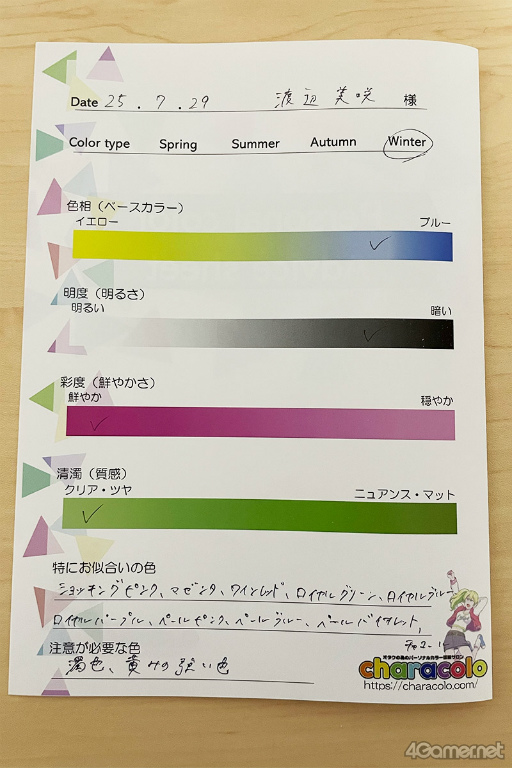 ꡼ No.017 | ȿ䤷ɤˤΤΥѡʥ륫顼ǥcharacoloθݡȡ󥿥ӥ塼