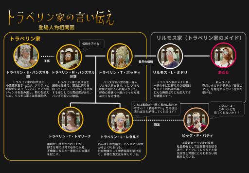 画像ギャラリー No.002のサムネイル画像 / モスプレミアムの店舗で謎解きゲームを楽しめる。イベント「モスプレミアムシアター　〜トラベリン家の言い伝え〜」先行体験レポート