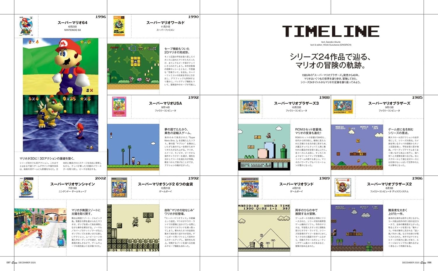 ꡼ No.007 | ֥ѡޥꥪ֥饶ȥǥפ롣 лΥ󥰥󥿥ӥ塼ǺܤCasa BRUTUS12椬