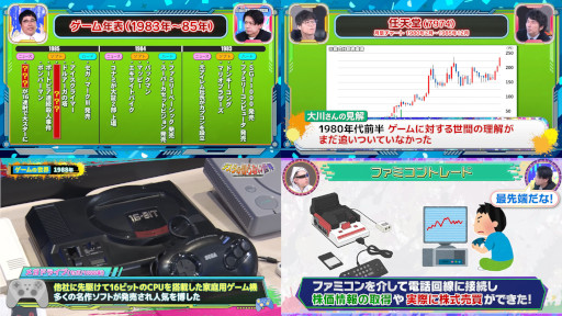 ꡼ No.002Υͥ / ڷȡ֥ƥΤʤȥɤפ1äYouTubeǸ1983ǯ1993ǯޤǤβѥൡˤý