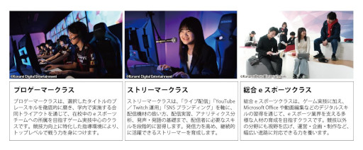 画像ギャラリー No.004のサムネイル画像 / KONAMI eスポーツ学院に「ストリーマークラス」が誕生。eスポーツ,ゲーム実況,配信,動画編集での活躍を目指す