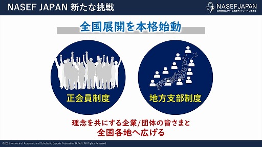 画像ギャラリー No.008のサムネイル画像 / eスポーツを通じて学びや挑戦の機会を若者に。NASEF JAPANが正会員制度導入と地方支部設立により，人材育成活動の本格的な全国展開を始動