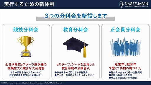 画像ギャラリー No.013のサムネイル画像 / eスポーツを通じて学びや挑戦の機会を若者に。NASEF JAPANが正会員制度導入と地方支部設立により，人材育成活動の本格的な全国展開を始動