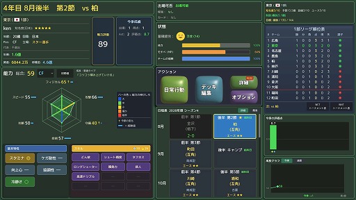 画像ギャラリー No.004のサムネイル画像 / サッカー育成シム「Football Rising: Zero To Hero」，体験版をSteamで配信。カードバトルと人生シミュレーションを融合