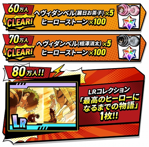 画像ギャラリー No.002のサムネイル画像 / 「僕のヒーローアカデミア UNITED SURVIVAL」,8月6日にサービス開始。アニメ「ヒロアカ」題材のローグライト・ヒーローアクション