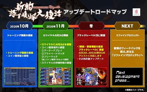 画像ギャラリー No.002のサムネイル画像 / 「新約・怒首領蜂大復活」,全ステージ対応のトレーニングモードを本日実装。今冬には「ブラックレーベル」も実装予定
