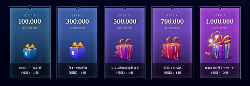 画像ギャラリー No.004のサムネイル画像 / カオスオンラインを再構築したMMORPG「CHAOS WORLD」，4月29日にグローバルサービスを開始。事前ダウンロード＆先行キャラクター作成を開始