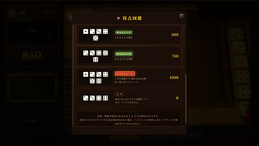 画像ギャラリー No.007のサムネイル画像 / 古典ダイスゲーム“Farkle”×デッキ構築ローグライク! イカサマとシナジーで高得点を叩き出す「ダイス・タバーン:運命の一投」,9月8日リリース【PR】