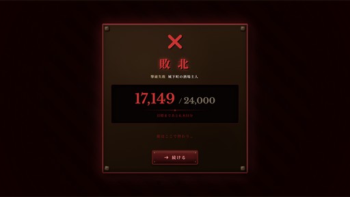 画像ギャラリー No.031のサムネイル画像 / 古典ダイスゲーム“Farkle”×デッキ構築ローグライク! イカサマとシナジーで高得点を叩き出す「ダイス・タバーン:運命の一投」,9月8日リリース【PR】