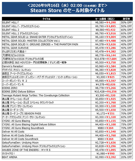 画像ギャラリー No.003のサムネイル画像 / 「プロ野球スピリッツ2026」「がんばれゴエモン大集合!」がセールに初登場。「September SALE」をPC,Switch,PS向けに開催中