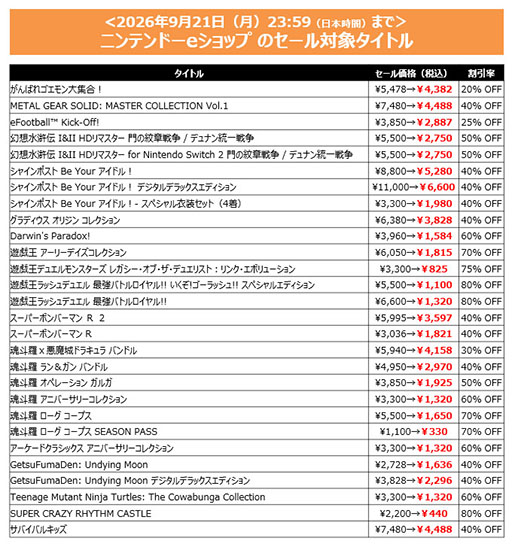 画像ギャラリー No.004のサムネイル画像 / 「プロ野球スピリッツ2026」「がんばれゴエモン大集合!」がセールに初登場。「September SALE」をPC,Switch,PS向けに開催中