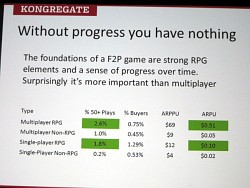 ꡼ No.006 | GDC 2013ΤȤǤƤʤब¿롩Ĺˤ錄äݻ륲ڤʤ