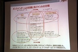 ���������꡼ No.003�Υ���ͥ������ / ��JOGA����饤�󥲡���Ծ�Ĵ����ݡ���2013 ȯɽ��׳��š����󥷥塼�ޥ���饤�󥲡���䥹�ޡ��ȥե�����Ƭ�����Ѳ��򸫤���2012ǯ�λԾ��JOGA�Ϥɤ�ʬ�Ϥ���Τ�