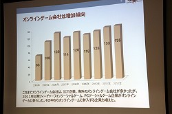 ���������꡼ No.005�Υ���ͥ������ / ��JOGA����饤�󥲡���Ծ�Ĵ����ݡ���2013 ȯɽ��׳��š����󥷥塼�ޥ���饤�󥲡���䥹�ޡ��ȥե�����Ƭ�����Ѳ��򸫤���2012ǯ�λԾ��JOGA�Ϥɤ�ʬ�Ϥ���Τ�