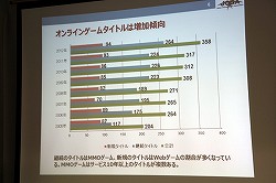 ���������꡼ No.006�Υ���ͥ������ / ��JOGA����饤�󥲡���Ծ�Ĵ����ݡ���2013 ȯɽ��׳��š����󥷥塼�ޥ���饤�󥲡���䥹�ޡ��ȥե�����Ƭ�����Ѳ��򸫤���2012ǯ�λԾ��JOGA�Ϥɤ�ʬ�Ϥ���Τ�