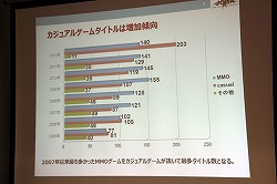 ���������꡼ No.007�Υ���ͥ������ / ��JOGA����饤�󥲡���Ծ�Ĵ����ݡ���2013 ȯɽ��׳��š����󥷥塼�ޥ���饤�󥲡���䥹�ޡ��ȥե�����Ƭ�����Ѳ��򸫤���2012ǯ�λԾ��JOGA�Ϥɤ�ʬ�Ϥ���Τ�