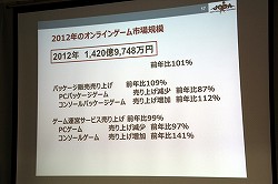 ���������꡼ No.017�Υ���ͥ������ / ��JOGA����饤�󥲡���Ծ�Ĵ����ݡ���2013 ȯɽ��׳��š����󥷥塼�ޥ���饤�󥲡���䥹�ޡ��ȥե�����Ƭ�����Ѳ��򸫤���2012ǯ�λԾ��JOGA�Ϥɤ�ʬ�Ϥ���Τ�