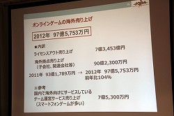 ���������꡼ No.019�Υ���ͥ������ / ��JOGA����饤�󥲡���Ծ�Ĵ����ݡ���2013 ȯɽ��׳��š����󥷥塼�ޥ���饤�󥲡���䥹�ޡ��ȥե�����Ƭ�����Ѳ��򸫤���2012ǯ�λԾ��JOGA�Ϥɤ�ʬ�Ϥ���Τ�