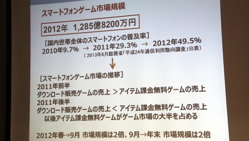 ���������꡼ No.020�Υ���ͥ������ / ��JOGA����饤�󥲡���Ծ�Ĵ����ݡ���2013 ȯɽ��׳��š����󥷥塼�ޥ���饤�󥲡���䥹�ޡ��ȥե�����Ƭ�����Ѳ��򸫤���2012ǯ�λԾ��JOGA�Ϥɤ�ʬ�Ϥ���Τ�