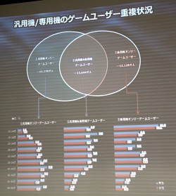 ���������꡼ No.026�Υ���ͥ������ / ��JOGA����饤�󥲡���Ծ�Ĵ����ݡ���2013 ȯɽ��׳��š����󥷥塼�ޥ���饤�󥲡���䥹�ޡ��ȥե�����Ƭ�����Ѳ��򸫤���2012ǯ�λԾ��JOGA�Ϥɤ�ʬ�Ϥ���Τ�