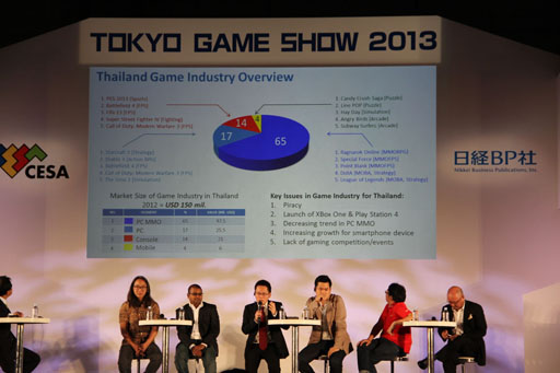 ꡼ No.005Υͥ / TGS 2013ϥΥޡåȤˤĤƸ礦֥ࡦӥͥߥå2013פॷ祦2013ˤƳ