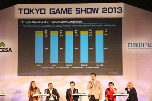 ꡼ No.006Υͥ / TGS 2013ϥΥޡåȤˤĤƸ礦֥ࡦӥͥߥå2013פॷ祦2013ˤƳ