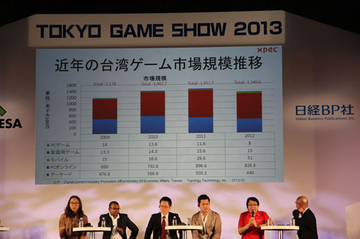 ꡼ No.007Υͥ / TGS 2013ϥΥޡåȤˤĤƸ礦֥ࡦӥͥߥå2013פॷ祦2013ˤƳ