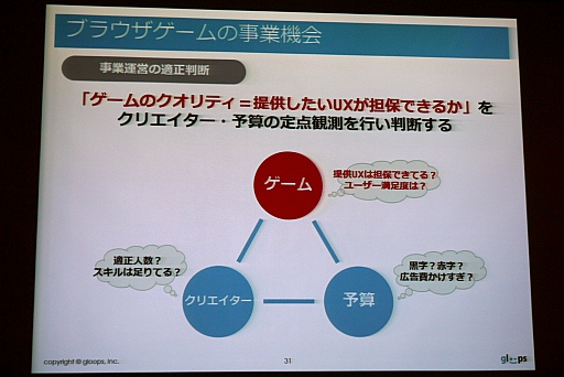 ���������꡼ No.007�Υ���ͥ������ / �֥饦��������ϻ����Τ������֥饦�������೫ȯ�������Υ᡼���������ä��֥֥饦���������̤���ͤ���ץ��ߥʡ���ݡ���