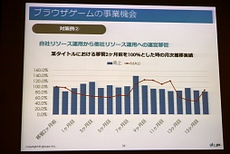 ���������꡼ No.010�Υ���ͥ������ / �֥饦��������ϻ����Τ������֥饦�������೫ȯ�������Υ᡼���������ä��֥֥饦���������̤���ͤ���ץ��ߥʡ���ݡ���