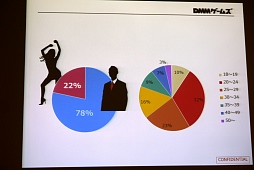 ���������꡼ No.025�Υ���ͥ������ / �֥饦��������ϻ����Τ������֥饦�������೫ȯ�������Υ᡼���������ä��֥֥饦���������̤���ͤ���ץ��ߥʡ���ݡ���