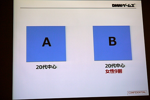 ���������꡼ No.026�Υ���ͥ������ / �֥饦��������ϻ����Τ������֥饦�������೫ȯ�������Υ᡼���������ä��֥֥饦���������̤���ͤ���ץ��ߥʡ���ݡ���