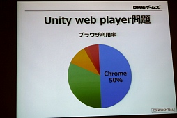 ���������꡼ No.027�Υ���ͥ������ / �֥饦��������ϻ����Τ������֥饦�������೫ȯ�������Υ᡼���������ä��֥֥饦���������̤���ͤ���ץ��ߥʡ���ݡ���