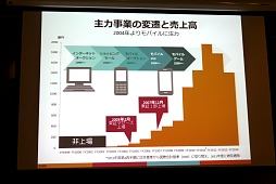 ���������꡼ No.039�Υ���ͥ������ / �֥饦��������ϻ����Τ������֥饦�������೫ȯ�������Υ᡼���������ä��֥֥饦���������̤���ͤ���ץ��ߥʡ���ݡ���