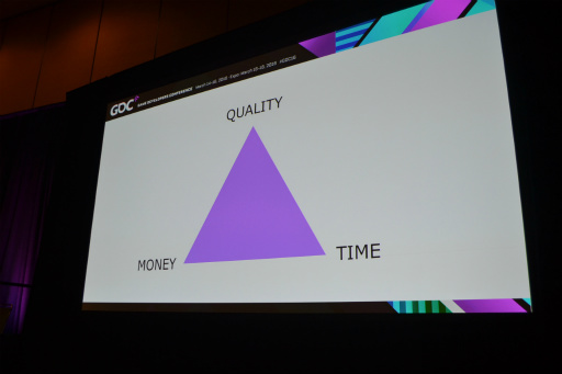 ꡼ No.004 | GDC 2016϶褬㲽³ǡɤʥ٤ꥹǾ¤ޤˡ򥤥ǥԤ