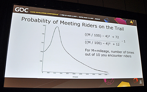 ꡼ No.012 | GDC 2017ϳȯԤǽζѥOregon Trailפ̤