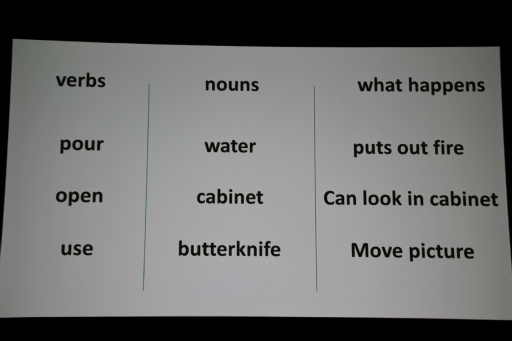 ꡼ No.016 | GDC 2018ϡMystery HouseפϤƺ줿ˤθԤˤPostmortemʻ帡ڡˤȤۿΥ쥯㡼