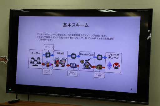 画像ギャラリー No.002のサムネイル画像 / スマイルメーカーのオンラインゲームパブリッシャ向けサービス「HecatonCave」&第1弾導入タイトル「Idle Explorer」発表会レポート