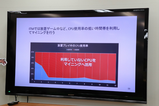 画像ギャラリー No.006のサムネイル画像 / スマイルメーカーのオンラインゲームパブリッシャ向けサービス「HecatonCave」&第1弾導入タイトル「Idle Explorer」発表会レポート