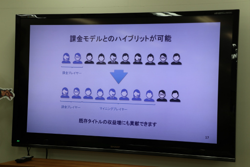 画像ギャラリー No.008のサムネイル画像 / スマイルメーカーのオンラインゲームパブリッシャ向けサービス「HecatonCave」&第1弾導入タイトル「Idle Explorer」発表会レポート