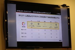 画像ギャラリー No.009のサムネイル画像 / GMOアプリクラウド主催のセミナー「ブラウザゲーム勉強会」レポート。各プラットフォーマーが語ったブラウザゲームの展望