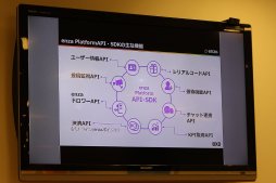 画像ギャラリー No.012のサムネイル画像 / GMOアプリクラウド主催のセミナー「ブラウザゲーム勉強会」レポート。各プラットフォーマーが語ったブラウザゲームの展望