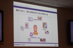画像ギャラリー No.015のサムネイル画像 / GMOアプリクラウド主催のセミナー「ブラウザゲーム勉強会」レポート。各プラットフォーマーが語ったブラウザゲームの展望