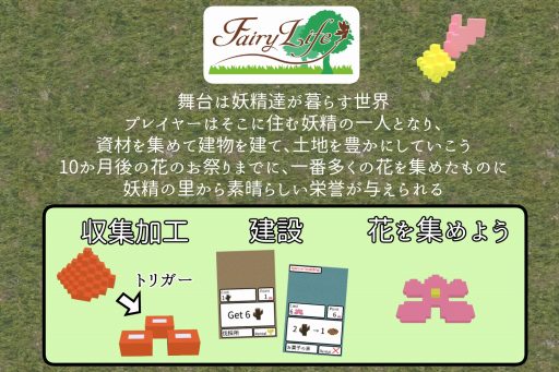 画像ギャラリー No.005のサムネイル画像 / VR対応のボードゲーム「FairyLife」が登場。実況プレイを10月22日に配信