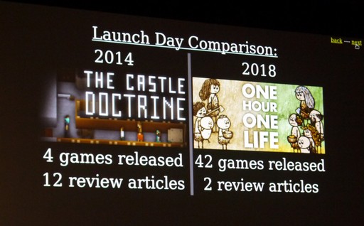 ꡼ No.003 | GDC 2019ϽäΤϡȥɤʤ ǥ೫ȯԤΡ֥ȳפ˰о