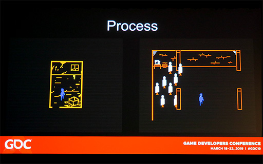 ꡼ No.008 | GDC 2019ϲ192160ɥåȤΥȥĴۥ顼FAITHפϤʤΤȯԤ륻åݡ