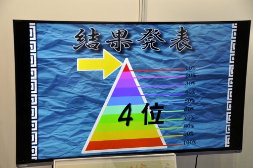 ꡼ No.008 | TGS 2019ϺǯؤäƤޤΥϥԡɥ̡ɥ륢ڤĺ׻ͷݡȤǺ